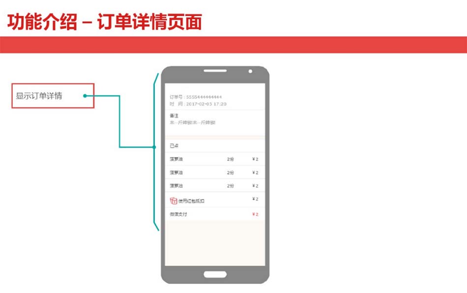 掃碼點餐-訂單詳情頁面