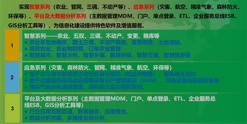 三大系列（智慧、應急、平臺及大數據分析）覆蓋數字農業(yè)解決方案